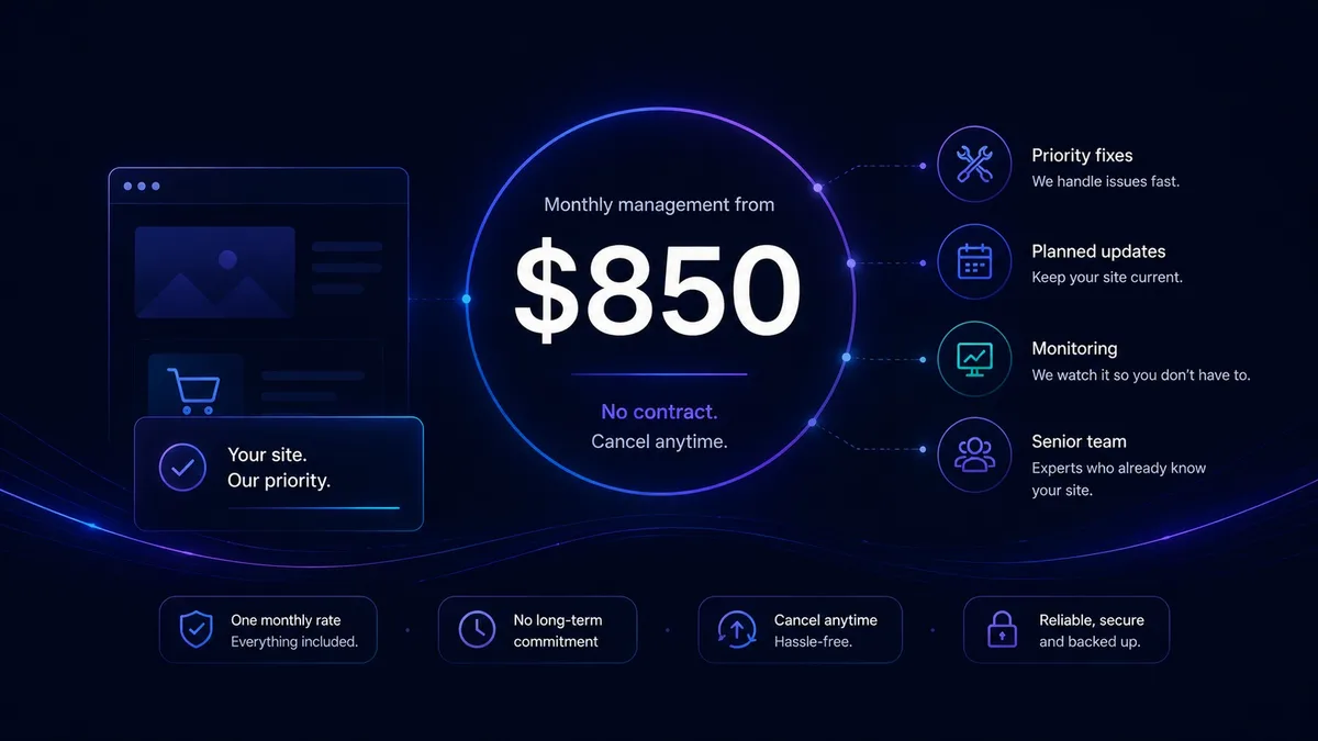 Monthly website management from $850: priority fixes, planned updates, monitoring, and a senior team — no contract, cancel anytime