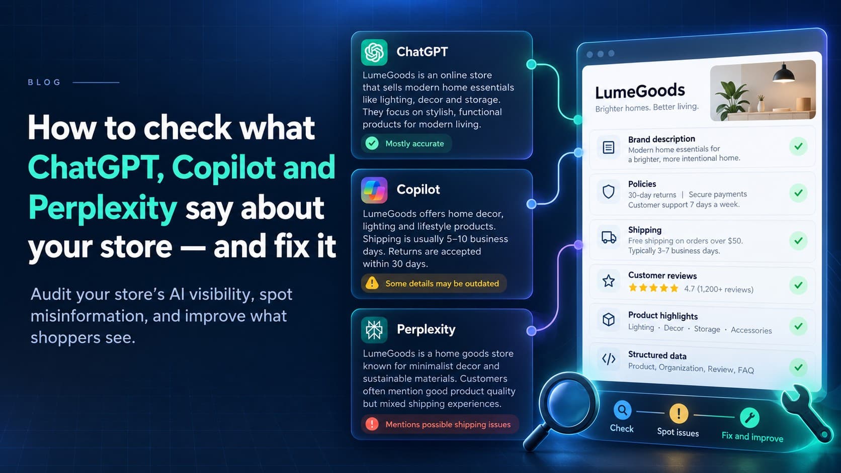 How to check what ChatGPT, Copilot and Perplexity say about your store