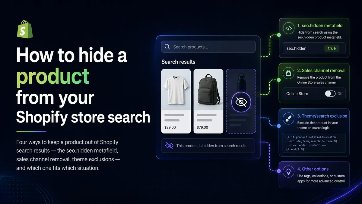 Comment masquer des produits de la recherche Shopify (sans les supprimer)