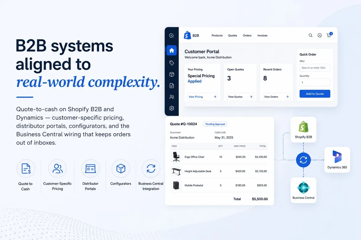 Shopify B2B customer portal showing customer-specific pricing, open quotes and recent orders, with a quote synced to Dynamics 365 Business Central.