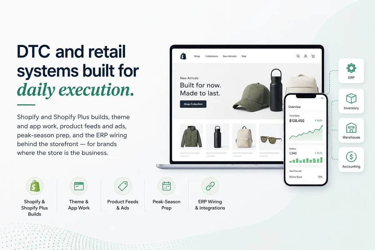 Shopify storefront with an analytics overview — total sales, orders, and top channel — wired to ERP, inventory, warehouse, and accounting systems.