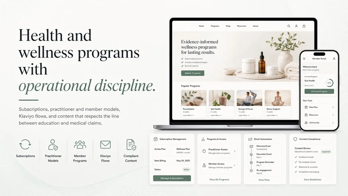 Wellness storefront with programs, a member portal showing progress, subscription management, Klaviyo email flows, and a content-compliance review panel.