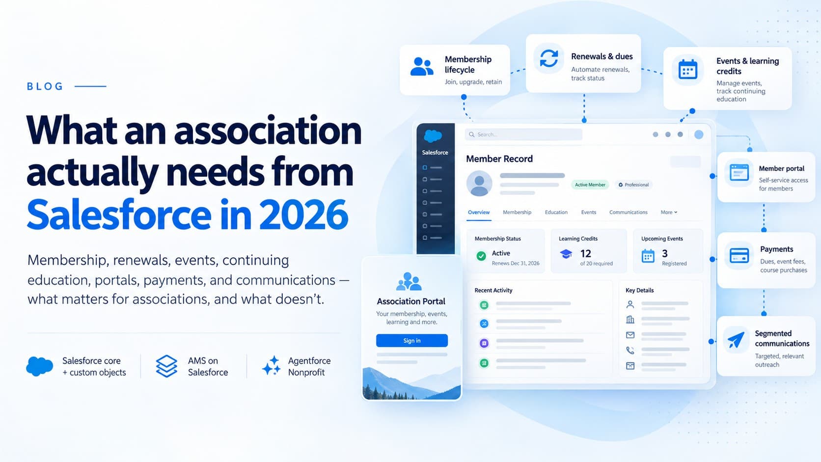 What an association actually needs from Salesforce in 2026 — and what we built for the Chiropractic Association of Canada