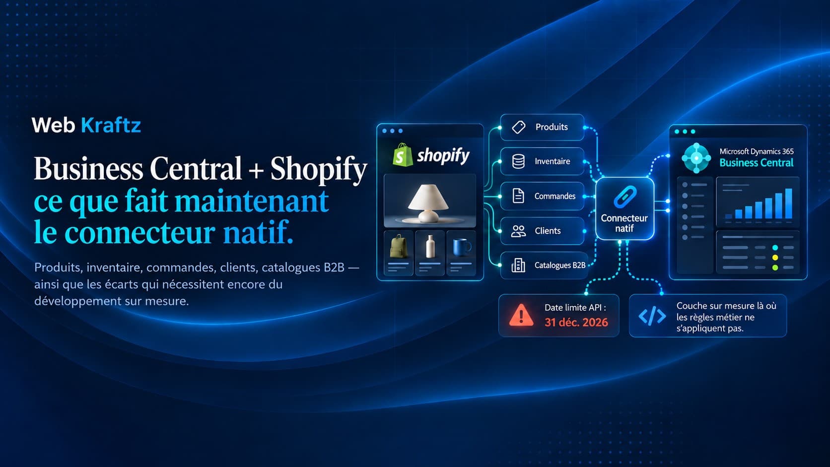 Business Central - Shopify - ce que fait maintenant le connecteur natif, et où vous aurez encore besoin de nous