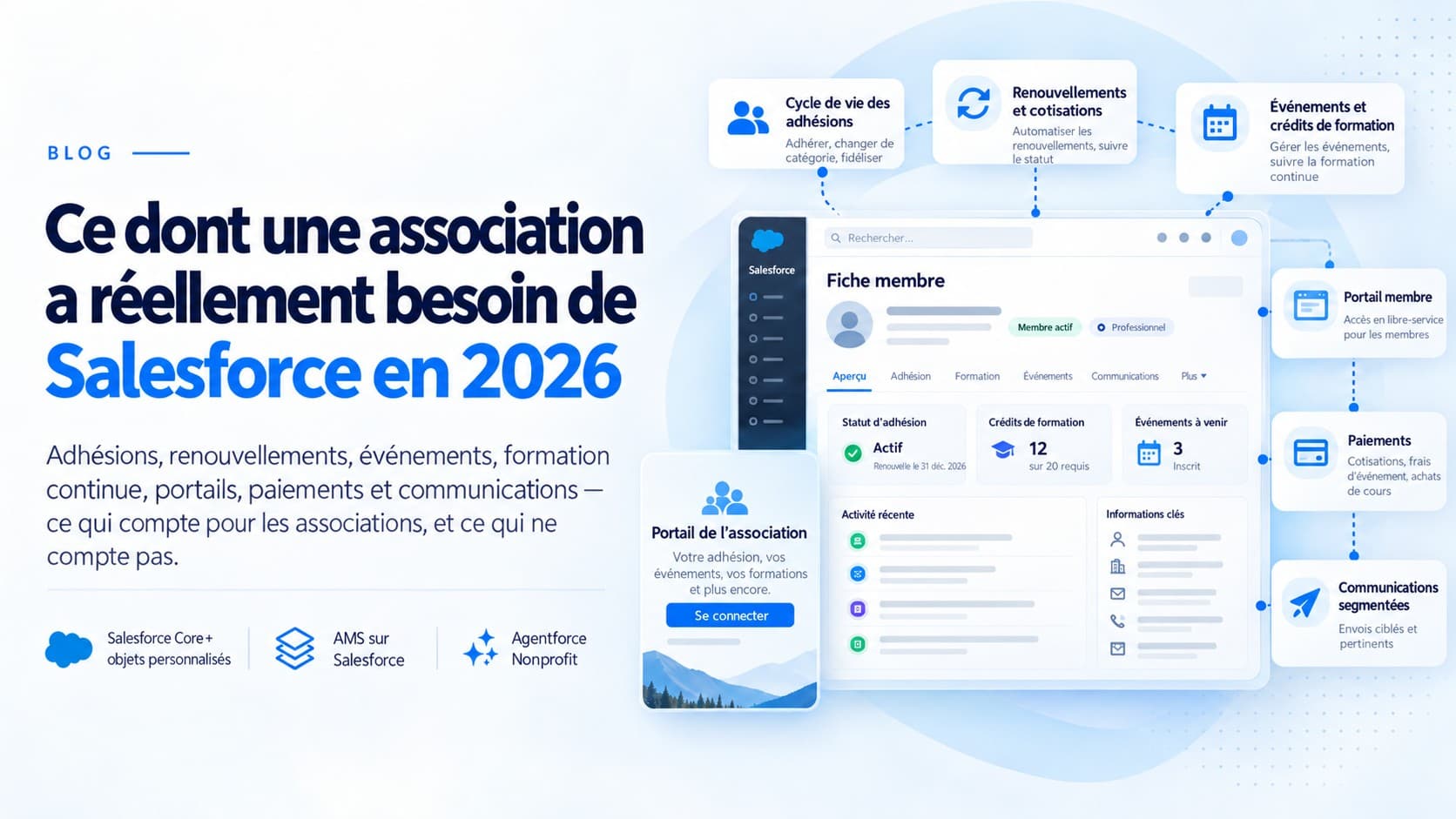 Ce dont une association a vraiment besoin de Salesforce en 2026 — et ce qu'on a bâti pour l'Association chiropratique canadienne